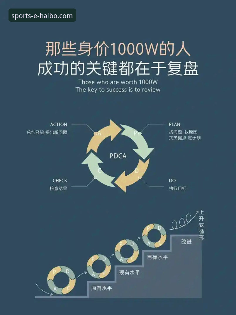 伊拉克世界杯晋级全程复盘：在海博体育平台看懂这场历史性战役的实用指南